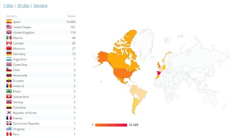 mapamundi estadisticas